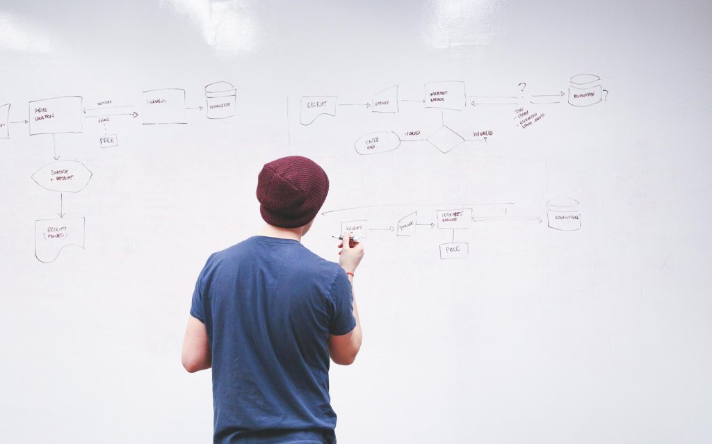 Startuplarda Vazgeçme Süresi (Startup&nbsp;Dergi)